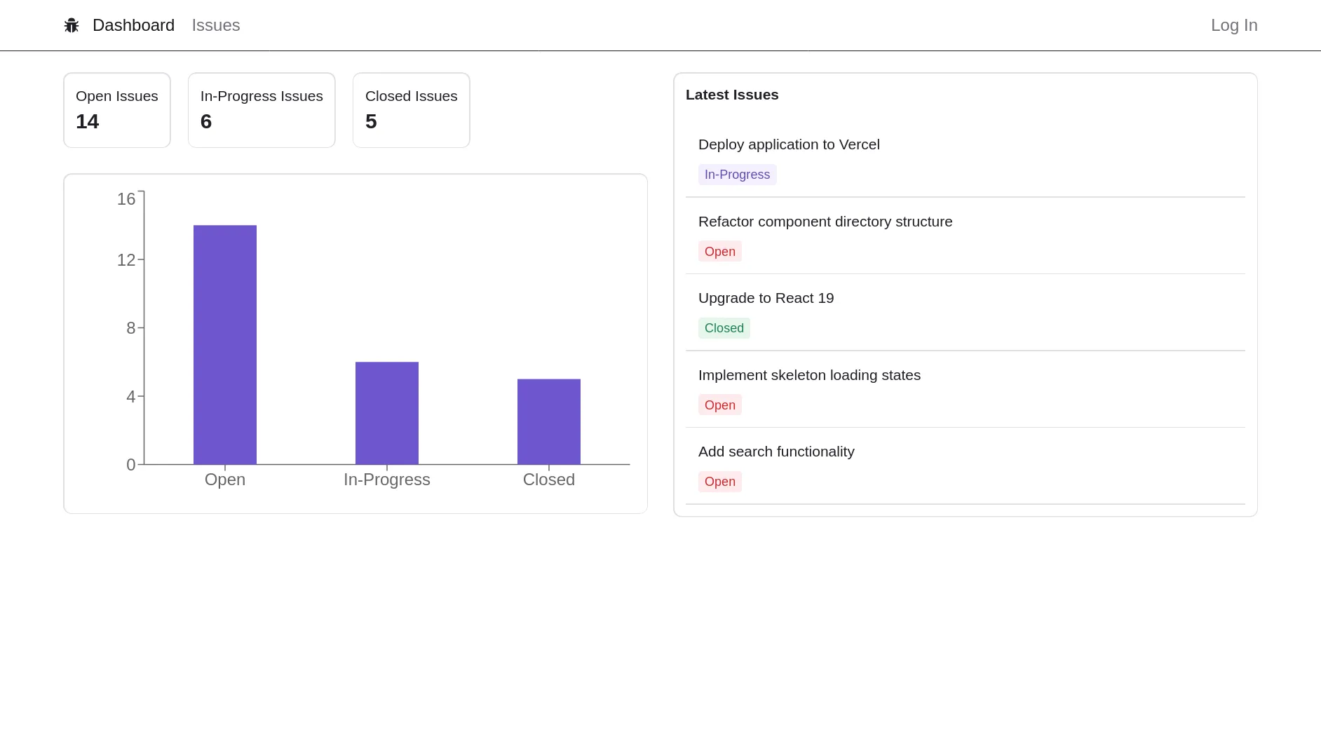 Issues Tracker preview